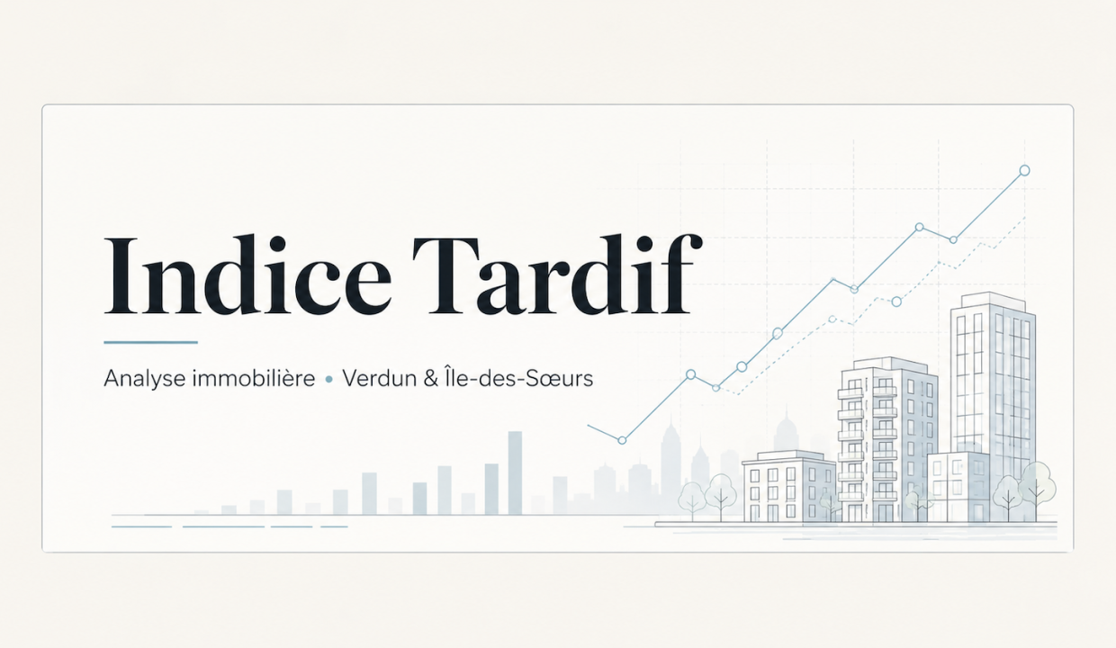 Indice tardif